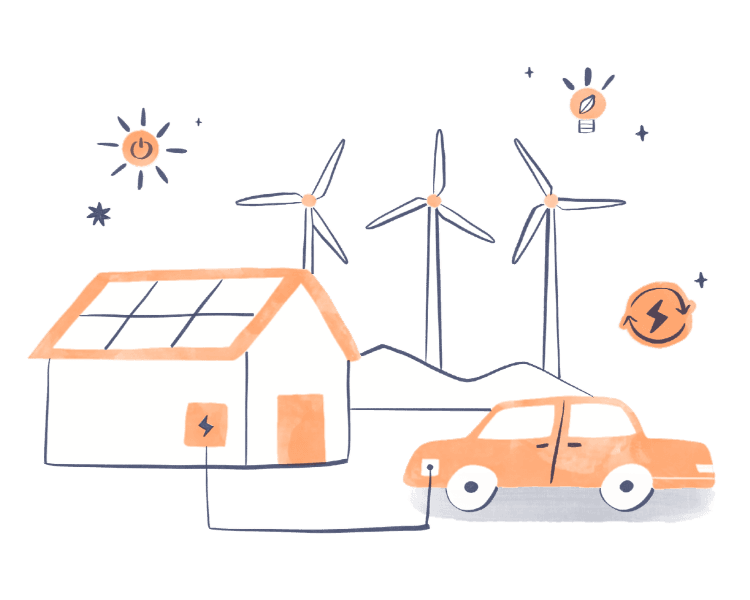Residential rooftop solar, wind turbines, home battery, and EV charging — the behind-the-meter generation CAISO can't directly meter